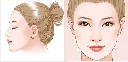 瘦脸针的优点有哪些,瘦脸针瘦脸的效果,瘦脸效果