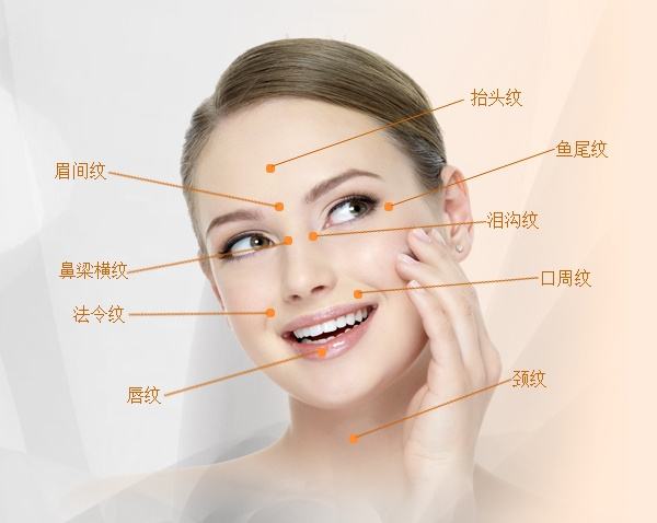 玻尿酸除皱效果好吗,玻尿酸除皱效果能维持多久,玻尿酸去皱效果好吗,玻尿酸除皱有没有副作用